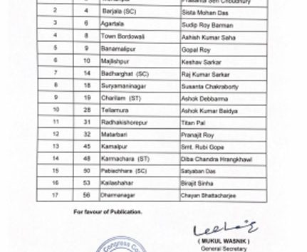 Congress-17-candidates-for-Tripura